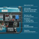 Könner & Söhne Benzin-Stromerzeuger 5000 W 230 V KS 7000E ATS