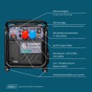 Könner & Söhne Benzin-/LPG-Inverter-Stromerzeuger 8000 W / 8 kVA 230/400 V KS 8100iEG 1/3