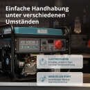 Könner & Söhne Benzin-Stromerzeuger 9,38 kVA 400 V KS 10000E-3