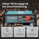 Könner & Söhne Gasoline Generator 9.38 kVA 400 V KS 10000E-3