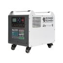 Könner & Söhne LiFePO4 Power Station 2500 W...