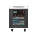 Könner & Söhne LiFePO4 Power Station 2500 W 2560 Wh KS 2500PS