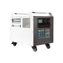 Könner & Söhne LiFePO4 Power Station 2500 W 2560 Wh KS 2500PS