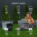 Könner & Söhne LiFePO4 Power Station 2500 W 2560 Wh KS 2500PS