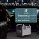 Könner & Söhne LiFePO4 Power Station 2500 W 2560 Wh KS 2500PS