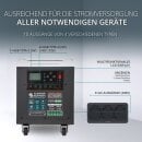 Könner & Söhne LiFePO4 Power Station 2500 W 2560 Wh KS 2500PS