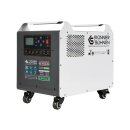 Könner & Söhne LiFePO4-Powerstation 2500 W...