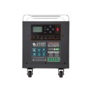 Könner & Söhne LiFePO4-Powerstation 2500 W 2560 Wh KS 2500PS