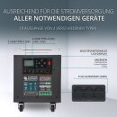 Könner & Söhne LiFePO4-Powerstation 2500 W 2560 Wh KS 2500PS