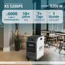 Könner & Söhne LiFePO4 Power Station 5200 W...