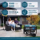 Könner & Söhne Benzin-Stromerzeuger 5000 W...