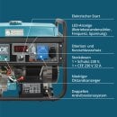 Könner & Söhne Gasoline Generator 5000 W 230 V KS 7000E