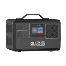 Könner & Söhne LiFePO4-Powerstation 2400 W 2240 Wh KS 2400PS