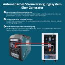 Könner & Söhne LiFePO4-Powerstation 3000 W 3200 Wh KS 3000PS