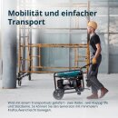 Könner & Söhne Benzin-Inverter-Stromerzeuger 6000 W 230 V KS 6500iE