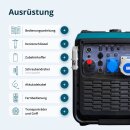 Könner & Söhne Benzin-Inverter-Stromerzeuger 9000 W 230 V KS 9500iE S ATSR