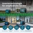 Könner & Söhne Gasoline Inverter Generator 9000 W 230 V KS 9500iE S ATSR
