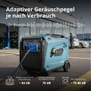 Könner & Söhne Gasoline Inverter Generator 9000 W 230 V KS 9500iE S ATSR