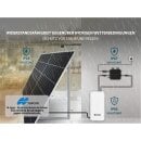 Könner & Söhne Solar Panel Set 860 W (2...