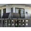 Könner & Söhne LiFePO4 Battery for Balcony...