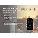 Könner & Söhne LiFePO4 Battery for Balcony Solar Systems 2240 Wh KS 2240BSB