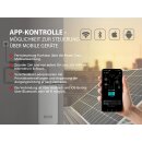 Könner & Söhne LiFePO4-Speicher für Balkonkraftwerke 2240 Wh KS 2240BSB