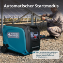 Könner & Söhne Benzin-Gleichstromgenerator 3300 W 50–55 V DC KS 48VGS-DC