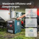 Könner & Söhne Benzin-Gleichstromgenerator 1600 W 24–27 V DC KS 24VS-DC