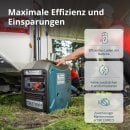 Könner & Söhne Gasoline DC Generator 1600 W 24–27 V DC KS 24VS-DC