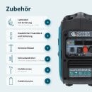 Könner & Söhne Gasoline DC Generator 1600 W 24–27 V DC KS 24VS-DC