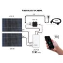 Könner & Söhne Mikro-Wechselrichter 800 W 230 V KS MI800W