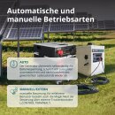Könner & Söhne Benzin-Gleichstromgenerator 1600 W 24–27,5 V DC KS 24VM-DC