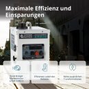 Könner & Söhne Benzin-Gleichstromgenerator 1600 W 24–27,5 V DC KS 24VM-DC