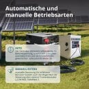 Könner & Söhne Gasoline DC Generator 1600 W 24–27.5 V DC KS 24VM-DC