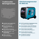 Könner & Söhne Benzin-Gleichstromgenerator 3300 W 50–55 V DC KS 48VS-DC