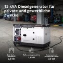 Könner & Söhne Diesel Generator 15000 W /...