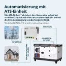 Könner & Söhne Diesel Generator 15000 W / 18.75 kVA 230/400 V KS 16-1/3E
