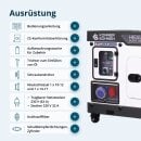 Könner & Söhne Diesel Generator 15000 W / 18.75 kVA 230/400 V KS 16-1/3E