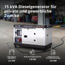 Könner & Söhne Diesel-Stromerzeuger 15000 W...