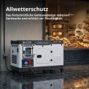 Könner & Söhne Diesel-Stromerzeuger 15000 W / 18,75 kVA 230/400 V KS 16-1/3E