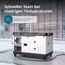Könner & Söhne Diesel-Stromerzeuger 15000 W / 18,75 kVA 230/400 V KS 16-1/3E