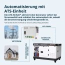 Könner & Söhne Diesel-Stromerzeuger 15000 W / 18,75 kVA 230/400 V KS 16-1/3E