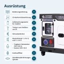 Könner & Söhne Diesel-Stromerzeuger 15000 W / 18,75 kVA 230/400 V KS 16-1/3E