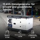 Könner & Söhne Diesel-Stromerzeuger 15000 W...