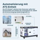 Könner & Söhne Diesel-Stromerzeuger 15000 W 230 V KS 16-1E