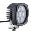 35w Superlux led worklight floodlight 40° 4340lm Lightpartz
